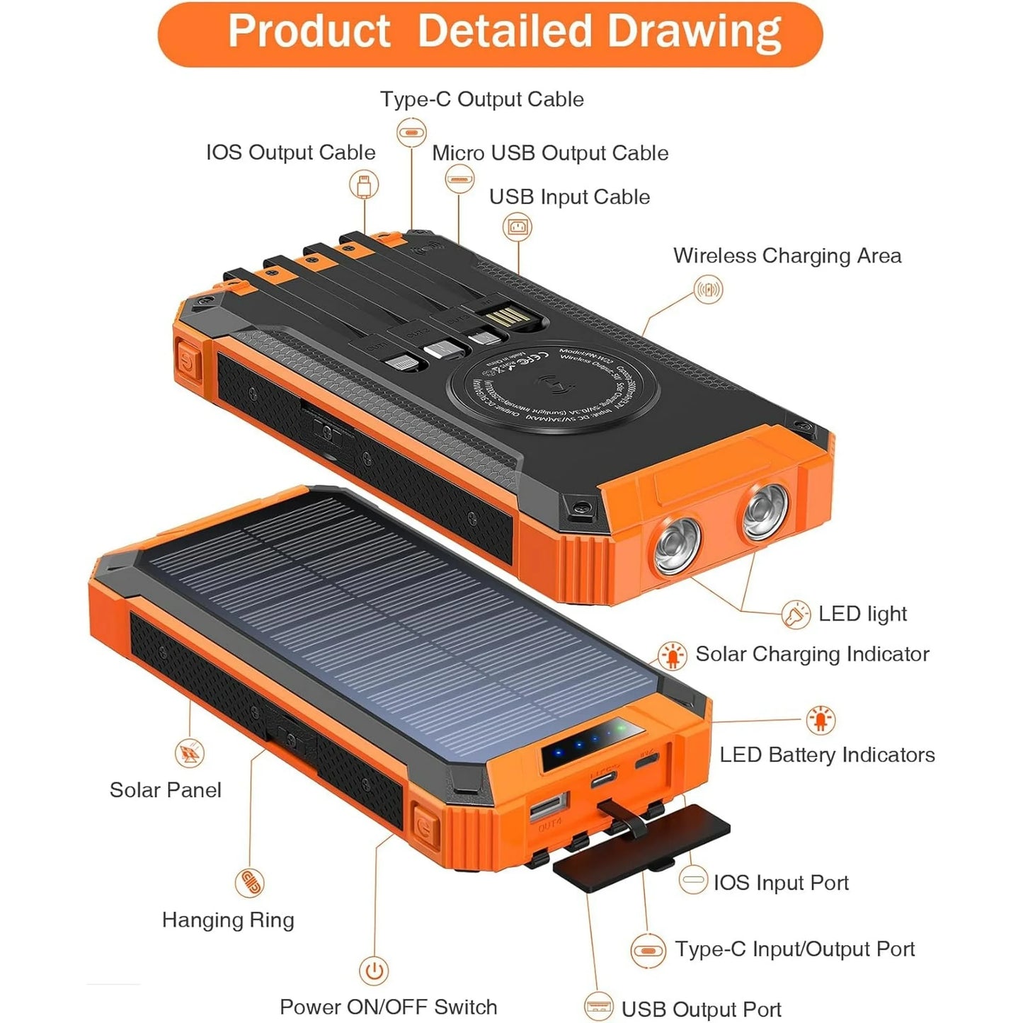 36000Mah Solar Charger Power Bank 15W Fast Charging with 4 Cables & Wireless Charging, USB Battery Pack Solar Phone Charger Compatible for Iphone & Android