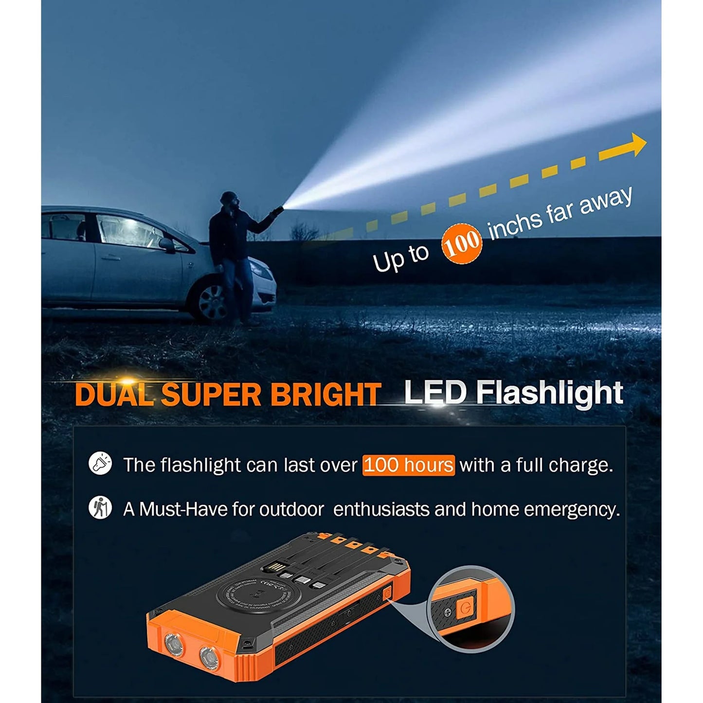 36000Mah Solar Charger Power Bank 15W Fast Charging with 4 Cables & Wireless Charging, USB Battery Pack Solar Phone Charger Compatible for Iphone & Android