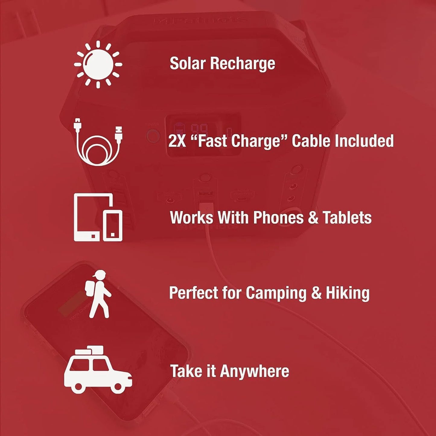 Patriot Power Sidekick Solar Generator, 300Wh Portable Power Station with 40 Watt Solar Panel, AC Fast Charging in 5 Hours, Dual 110V AC Outlets, Only 8 Lbs