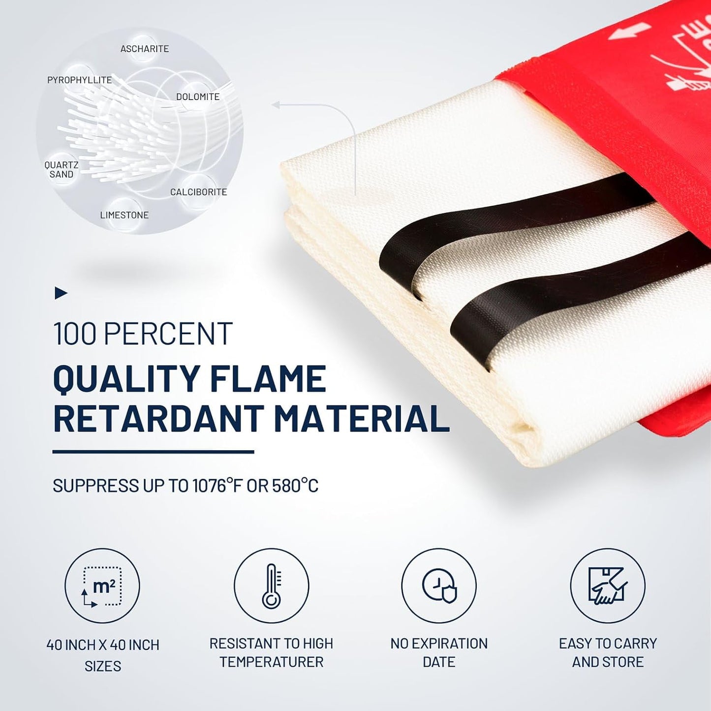 Emergency Fire Blanket, 40” X 40” Fire Blanket for Home and Kitchen, Fiberglass Fire Blankets for Camping Car Boat Office Warehouse Fire Safety, Quickly Suppresses the Spread of Fire
