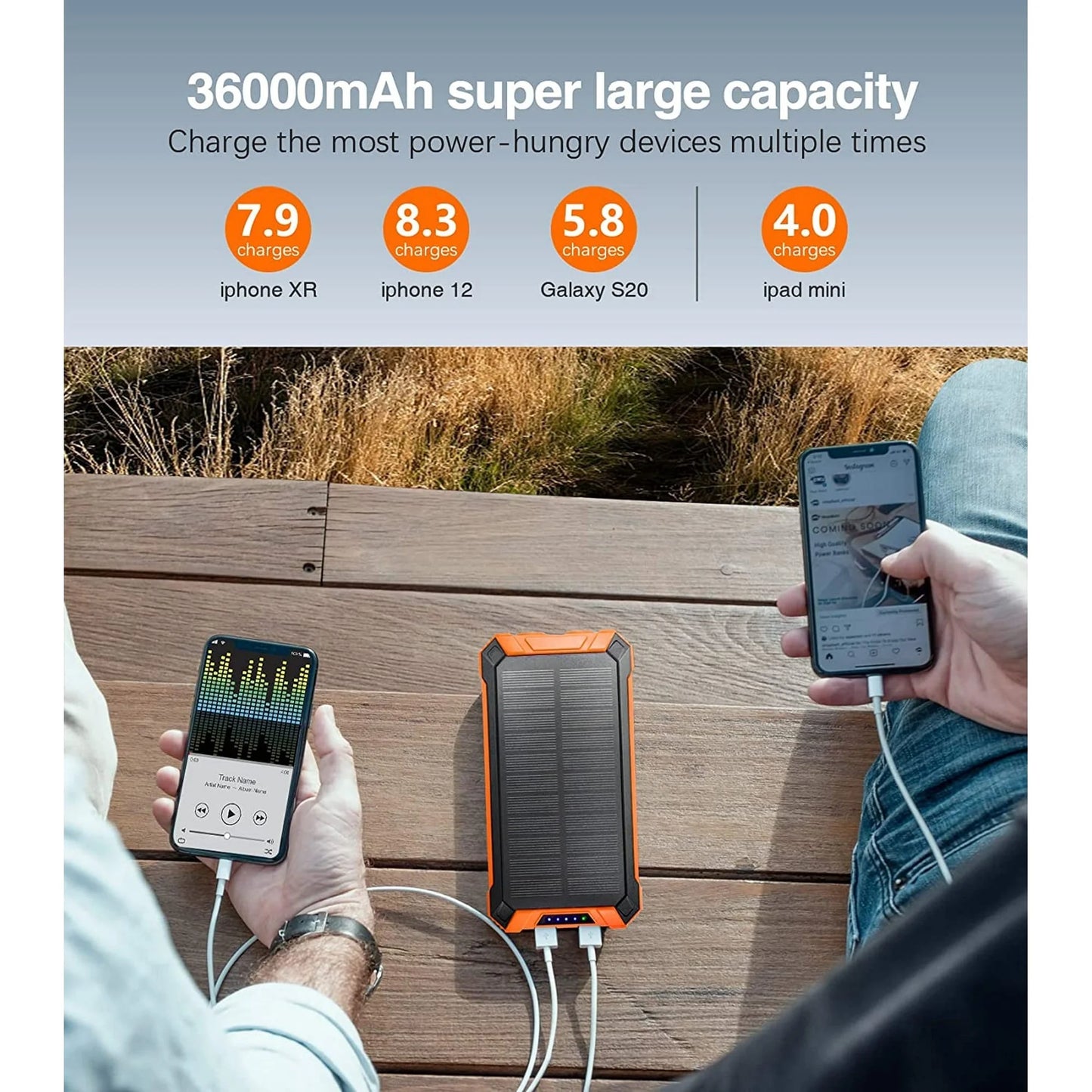 36000Mah Solar Charger Power Bank 15W Fast Charging with 4 Cables & Wireless Charging, USB Battery Pack Solar Phone Charger Compatible for Iphone & Android