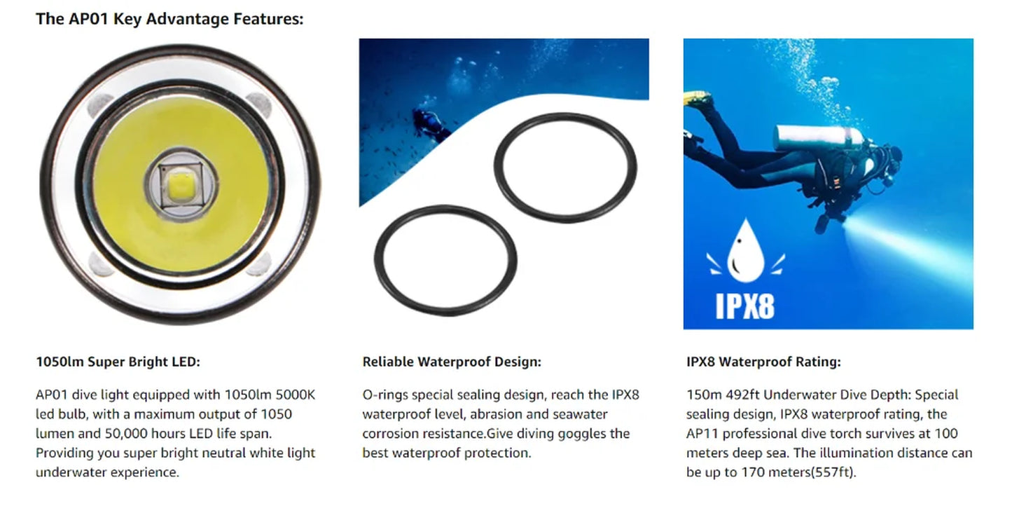 AP01 1050Lm Diving Flashlight with Power Indicator, IPX8 Waterproof Professional USB Rechargable Portable Dive Light