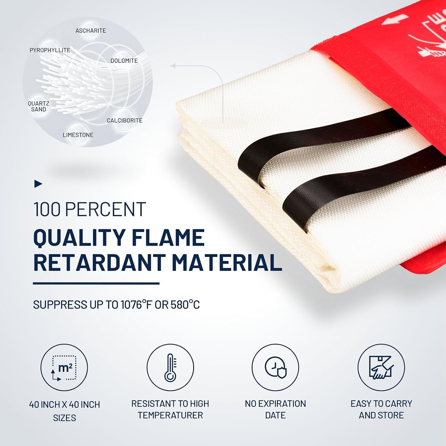 Emergency Fire Blanket, 40” X 40” Fire Blanket for Home and Kitchen, Fiberglass Fire Blankets for Camping Car Boat Office Warehouse Fire Safety, Quickly Suppresses the Spread of Fire